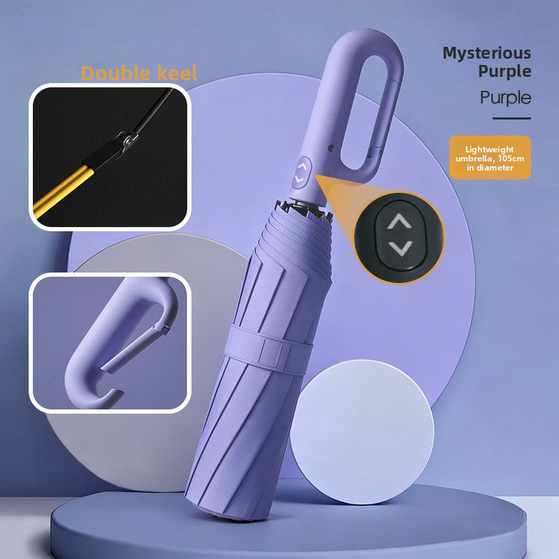 Fully Automatic Umbrella with Ring Handle