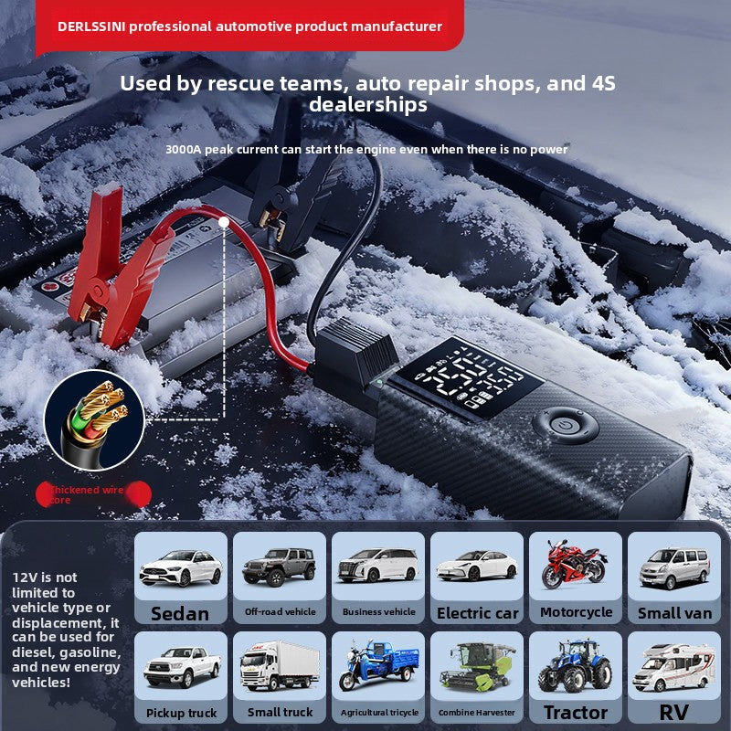 Car Jump Starter with Air Compressor and Power Bank