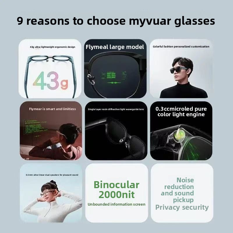 AR Smart Glasses with Translation and Navigation