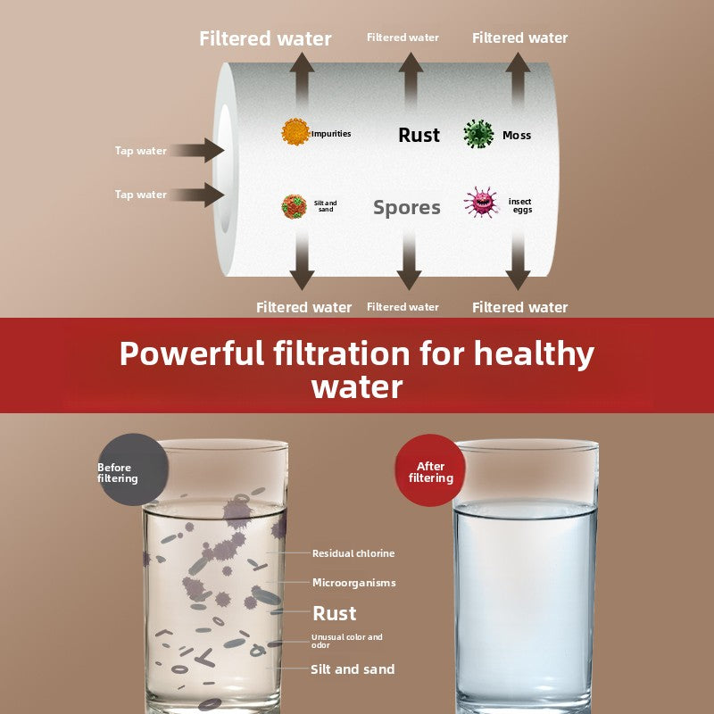 Universal Faucet Filter with Dual-Speed Filtration