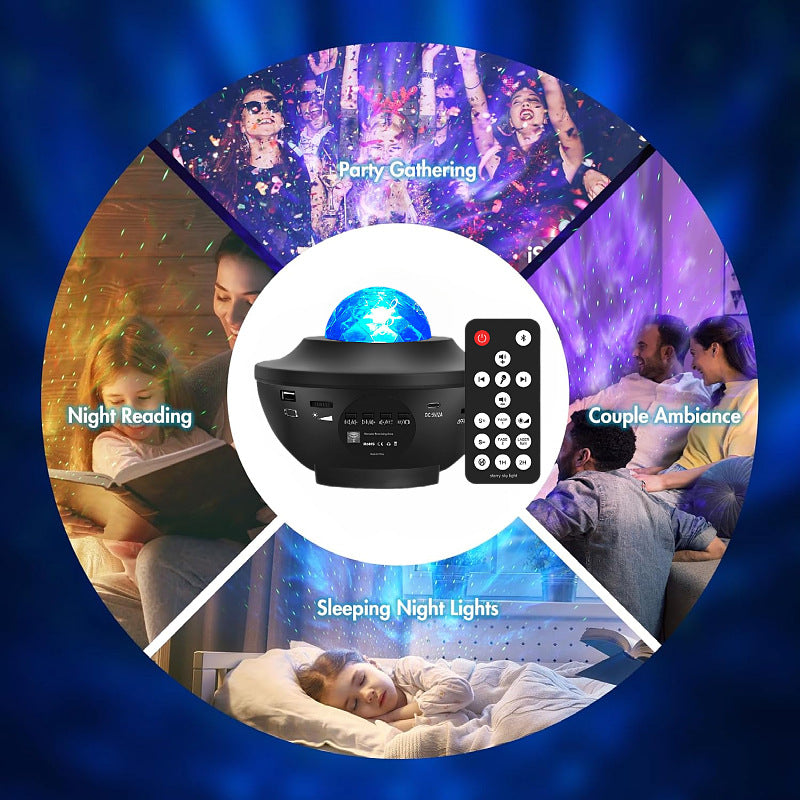 LED projection lamp