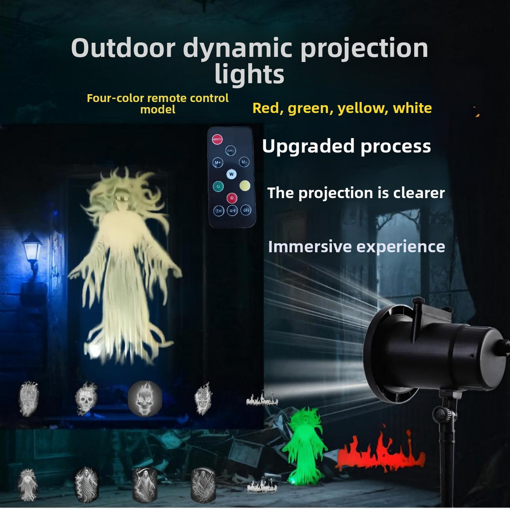 LED projection lamp
