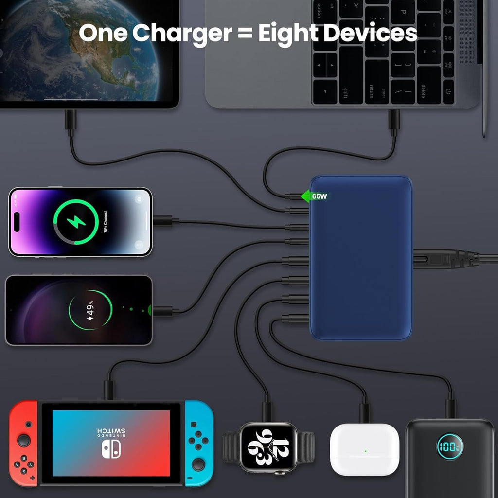200W GaN Desktop Charging Station with Multiple Ports