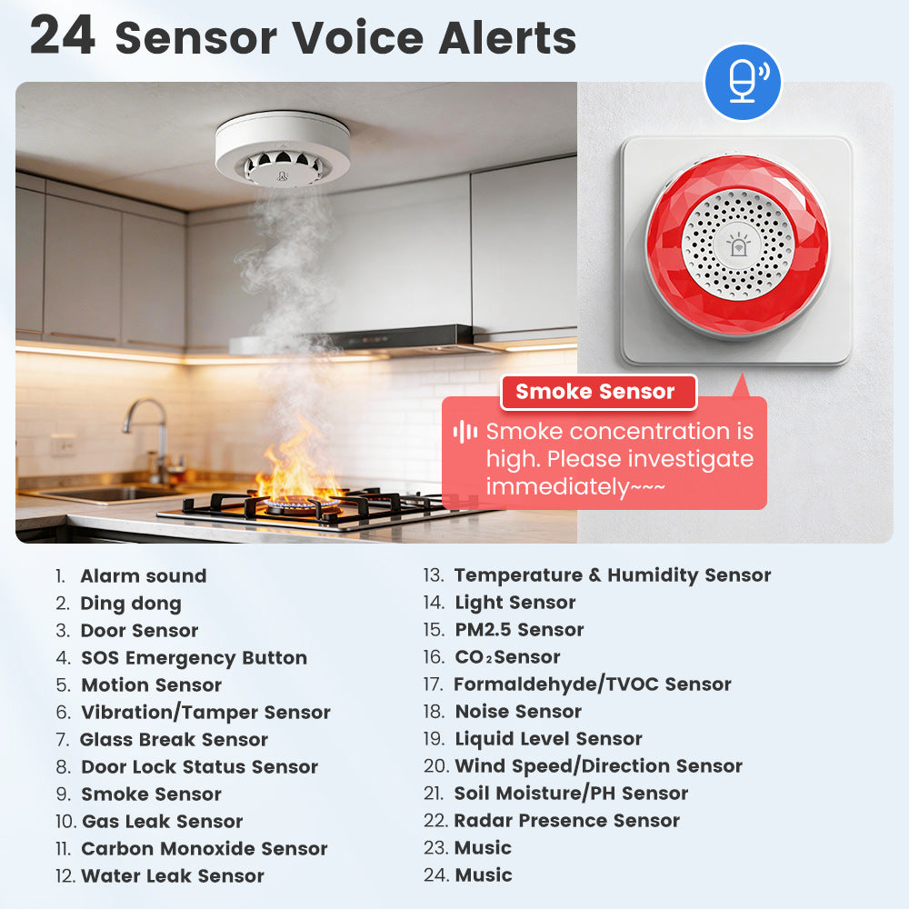 Tuya Smart WiFi Sound and Light Alarm Sensor with App Voice Control for Home Security