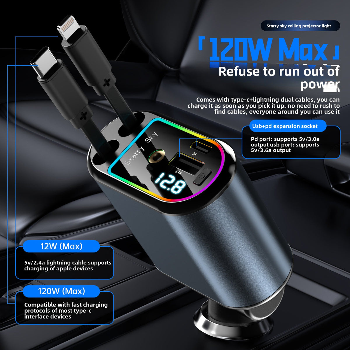 120W Retractable Cable Car Charger with Digital Display