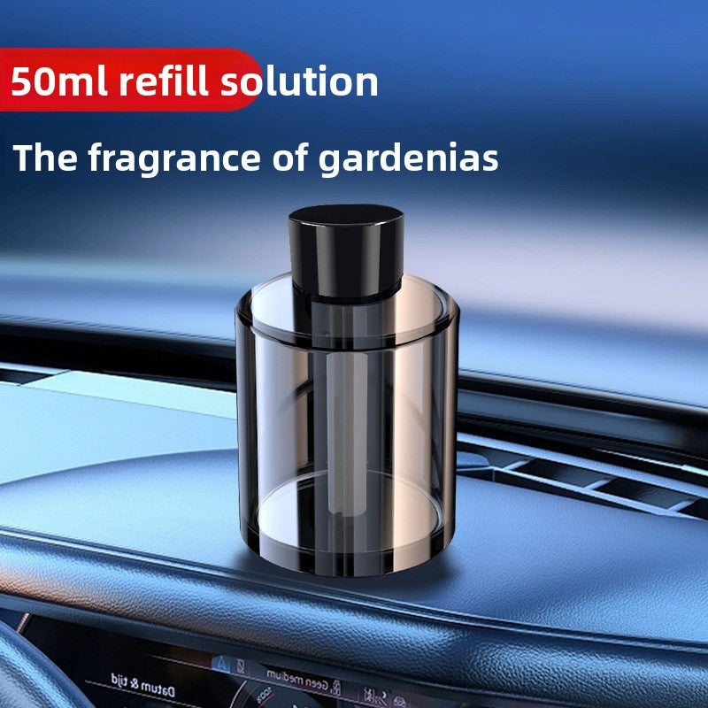 Intelligent Automatic Car Fragrance Diffuser