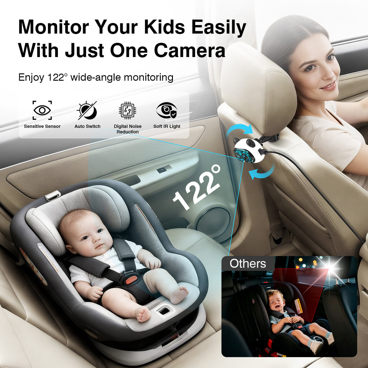 Car baby surveillance camera