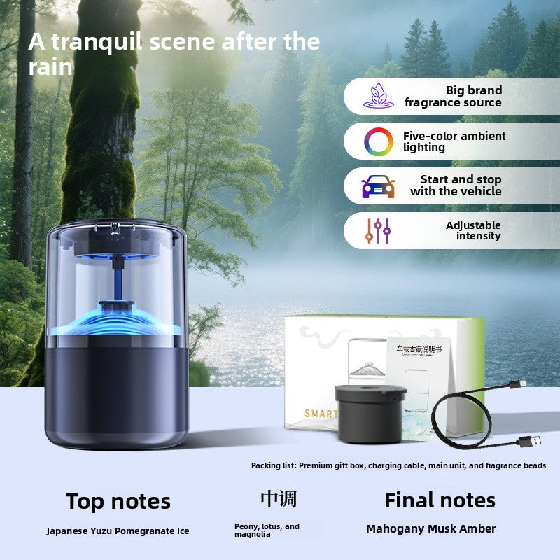 Fragrance Diffuser