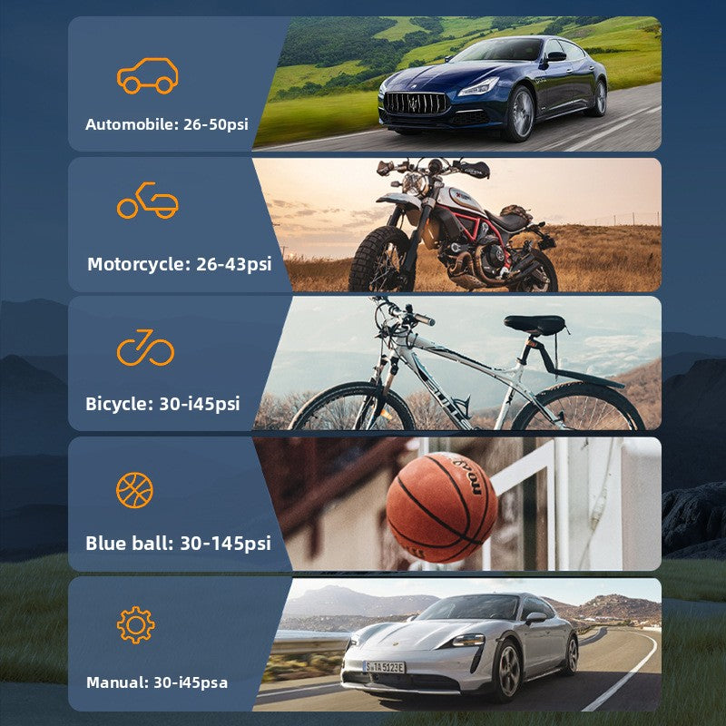 Special Supply of Car Wireless Air Pump