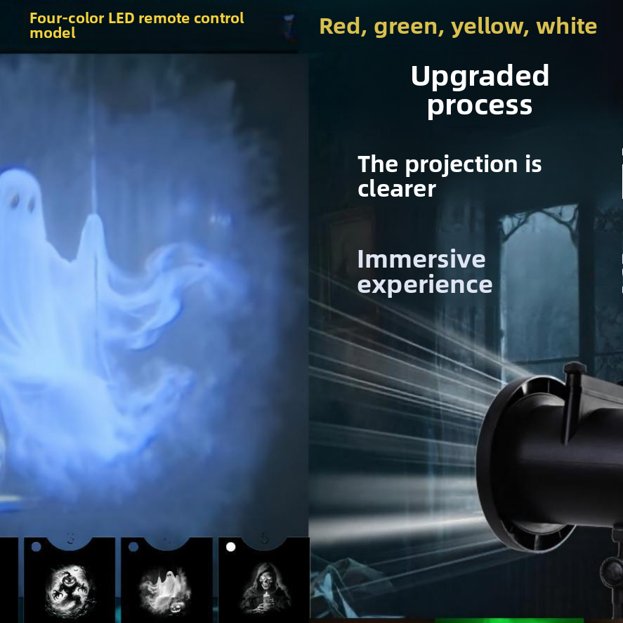 LED projection lamp