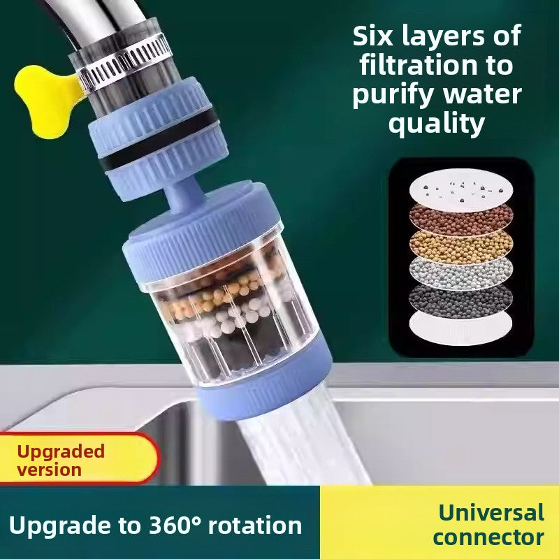 Faucet Filter Nozzle Splash-Proof Kitchen Tap Water Purifier