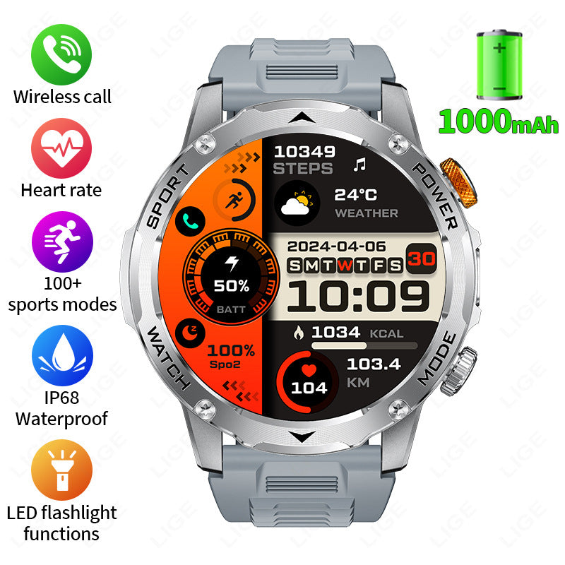 Bluetooth Smart Watch with Health Monitoring