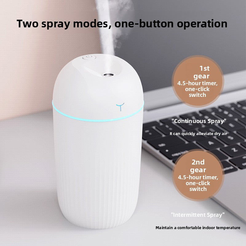 Portable USB Humidifier with Night Light