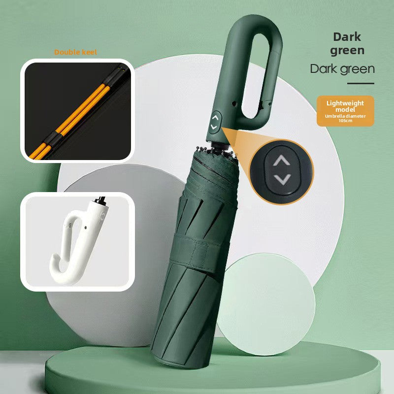 Fully Automatic Umbrella with Ring Handle