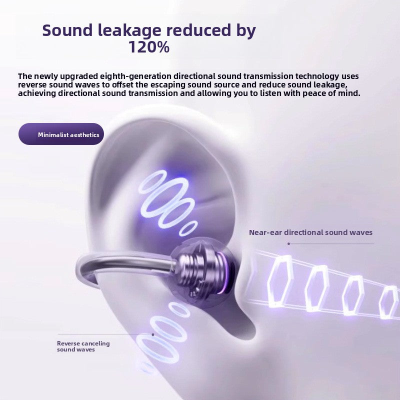 Clip-On Bone Conduction Bluetooth Earphones with Digital Display