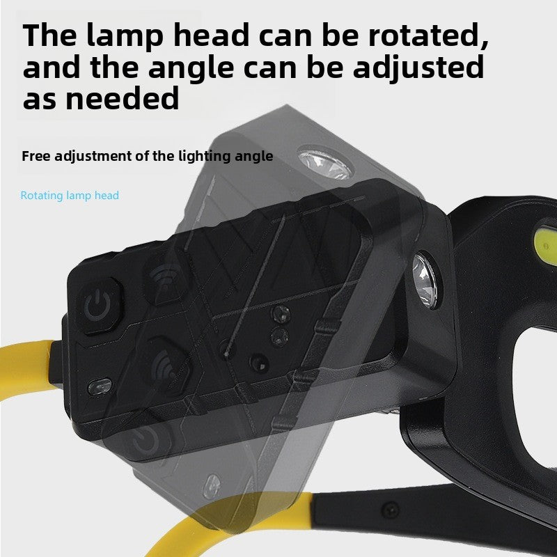 Rechargeable Glasses Mounted Headlamp Strong Light COB Night Fishing Cycling Outdoor Hands-Free Windproof Lantern