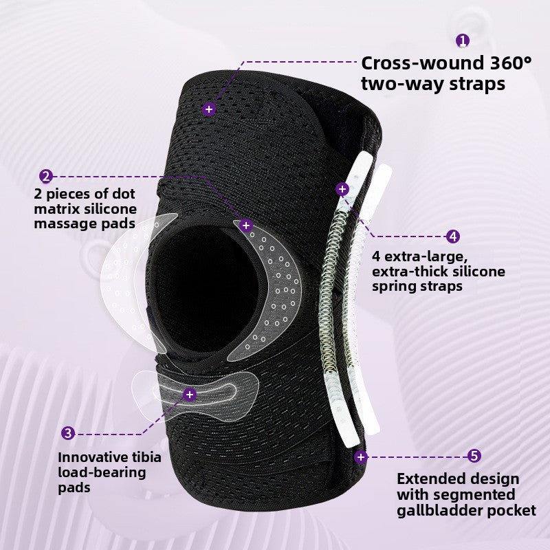 Knee Brace for Patellar Protection