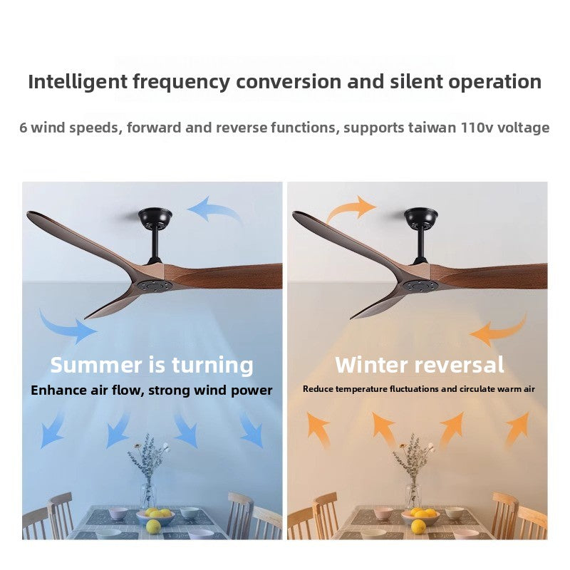 Retro Style Ceiling Fan with Light