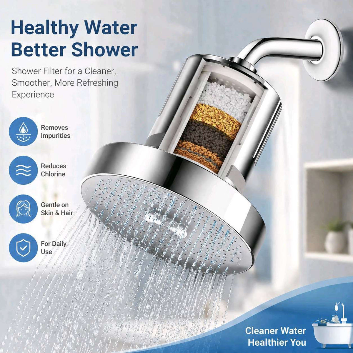 Filtration Wall-Mounted ABS Rain Shower Filter Head