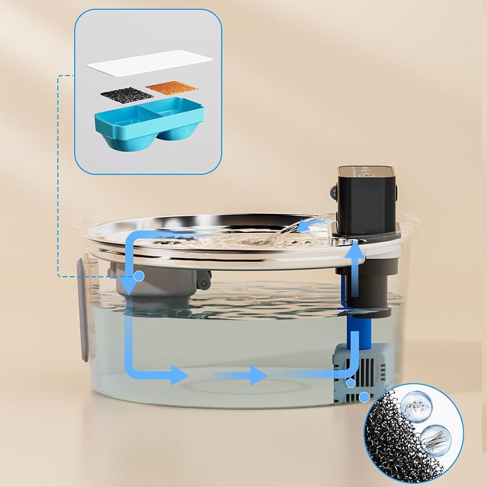 4L Stainless Steel Wireless Infrared Sensor Pet Water Fountain for Cats and Dogs