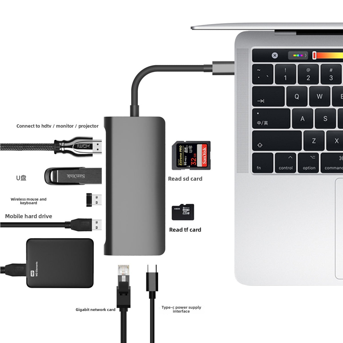 USB Docking Station