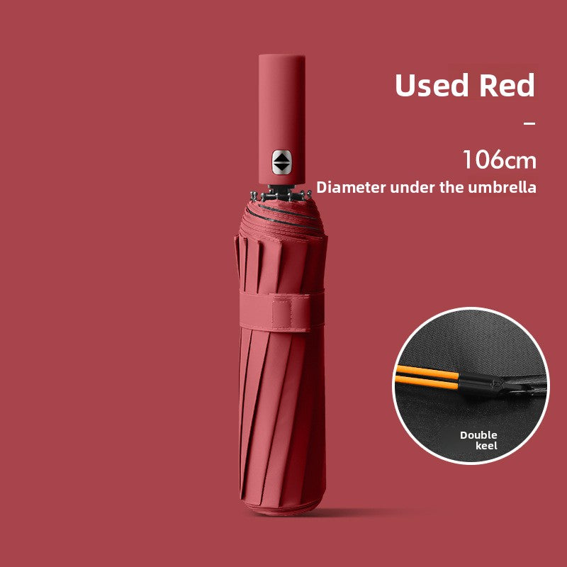 Fully Automatic Umbrella with Ring Handle