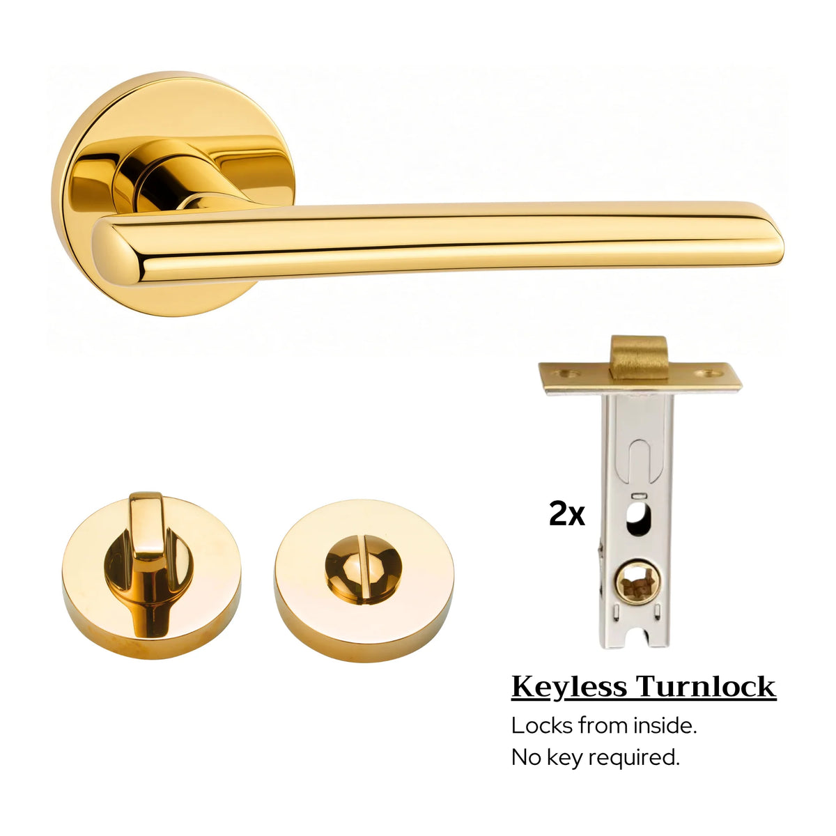 Handle Set