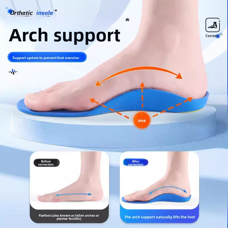 Orthopedic Shock Absorbing Insoles