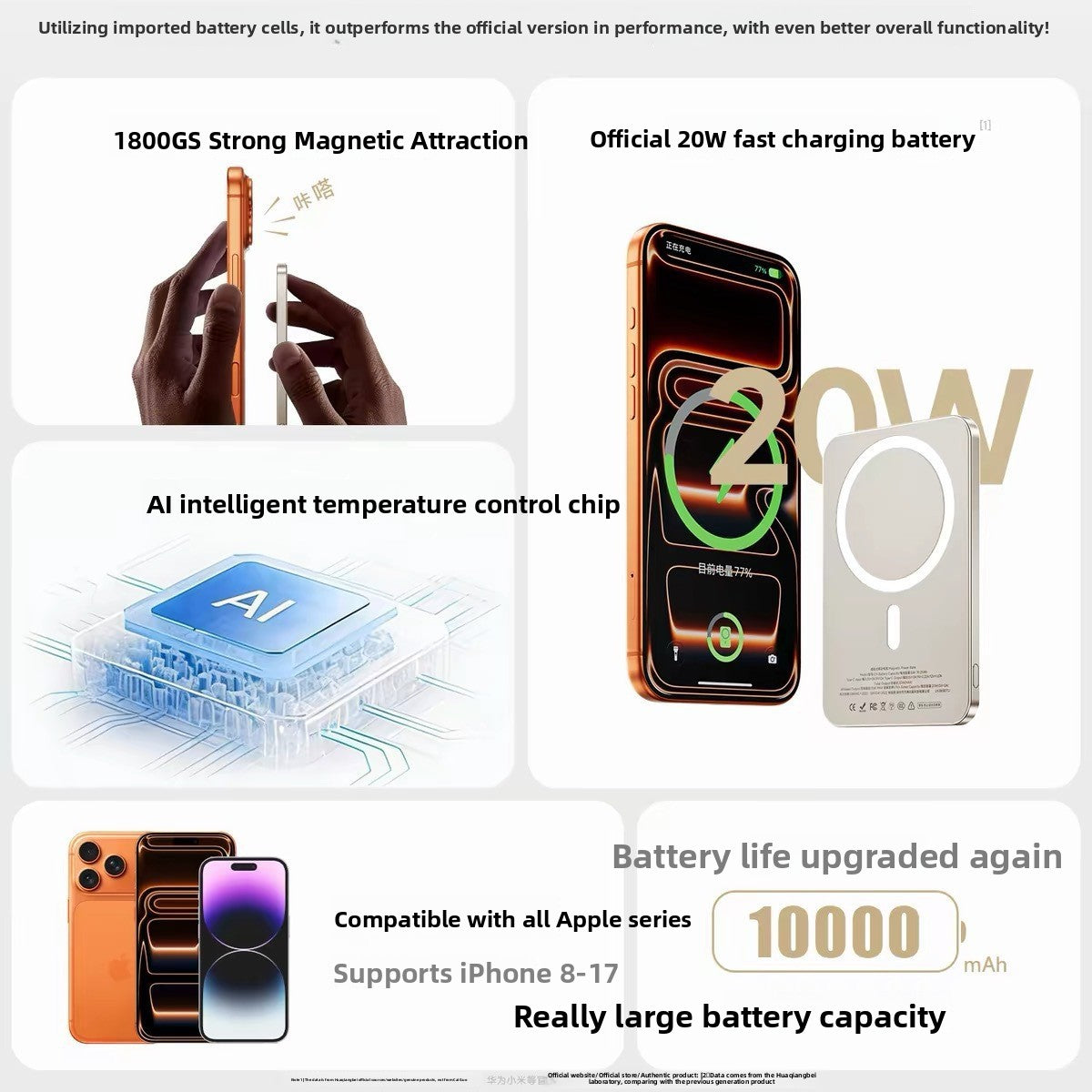 MagSafe Wireless Power Bank