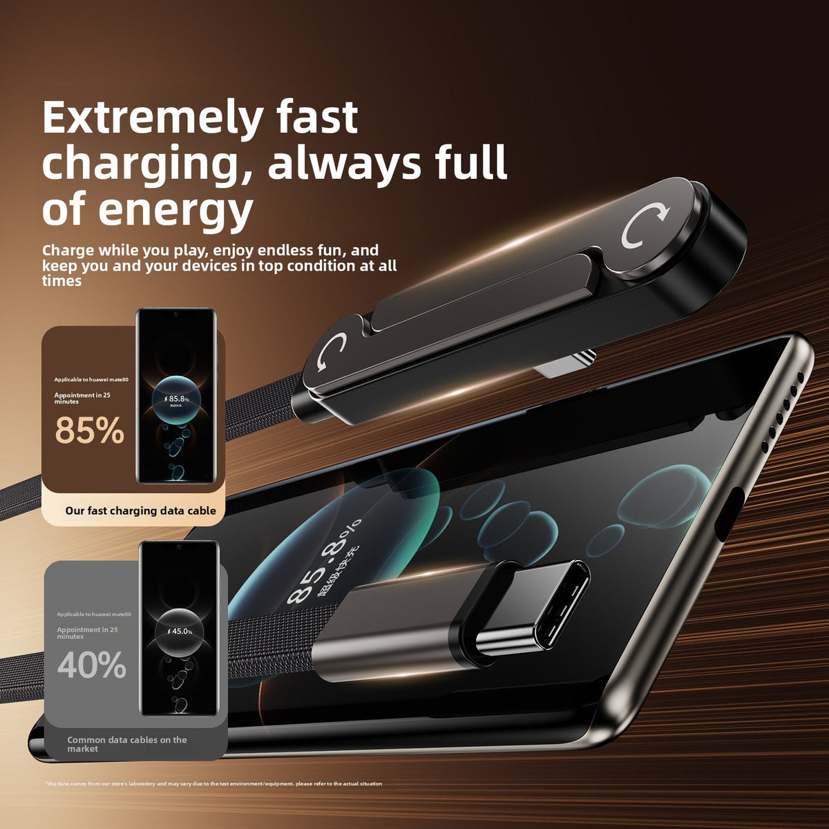 Folding stand, elbow braided charging cable