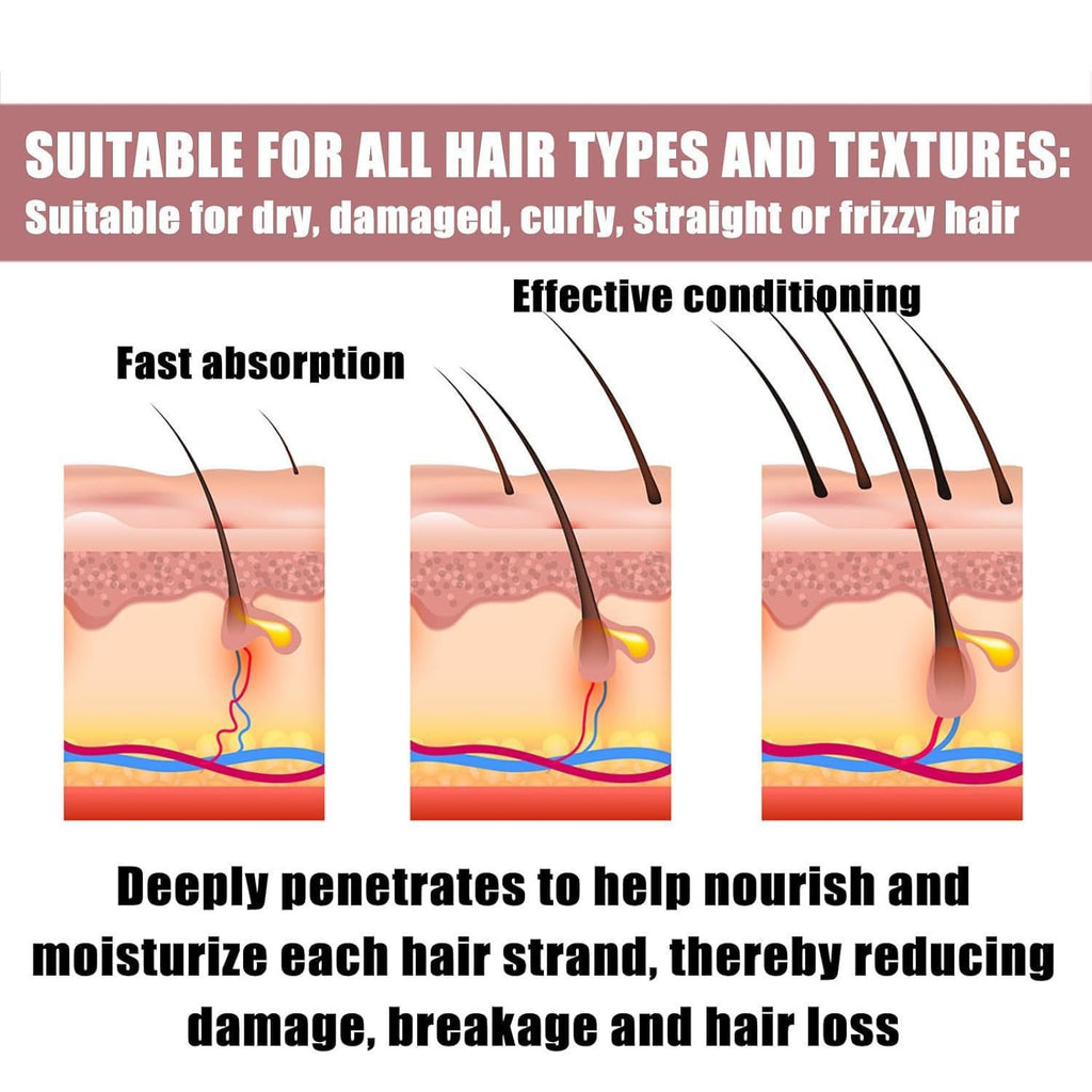 Hair Growth Spray