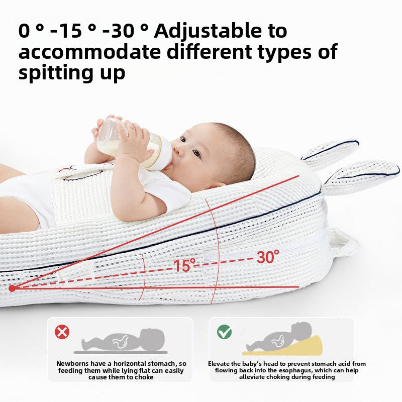 Anti-vomiting Slope Pad