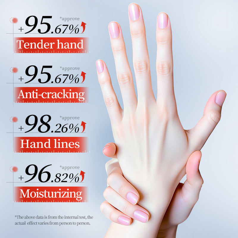 Urea Moisturizing Hand Cream