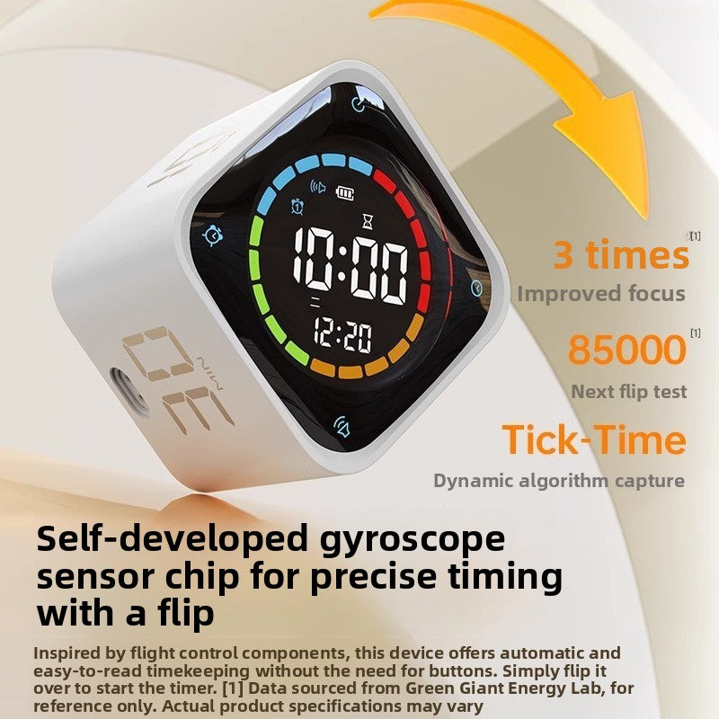 4-in-1 Multifunctional Digital Timer