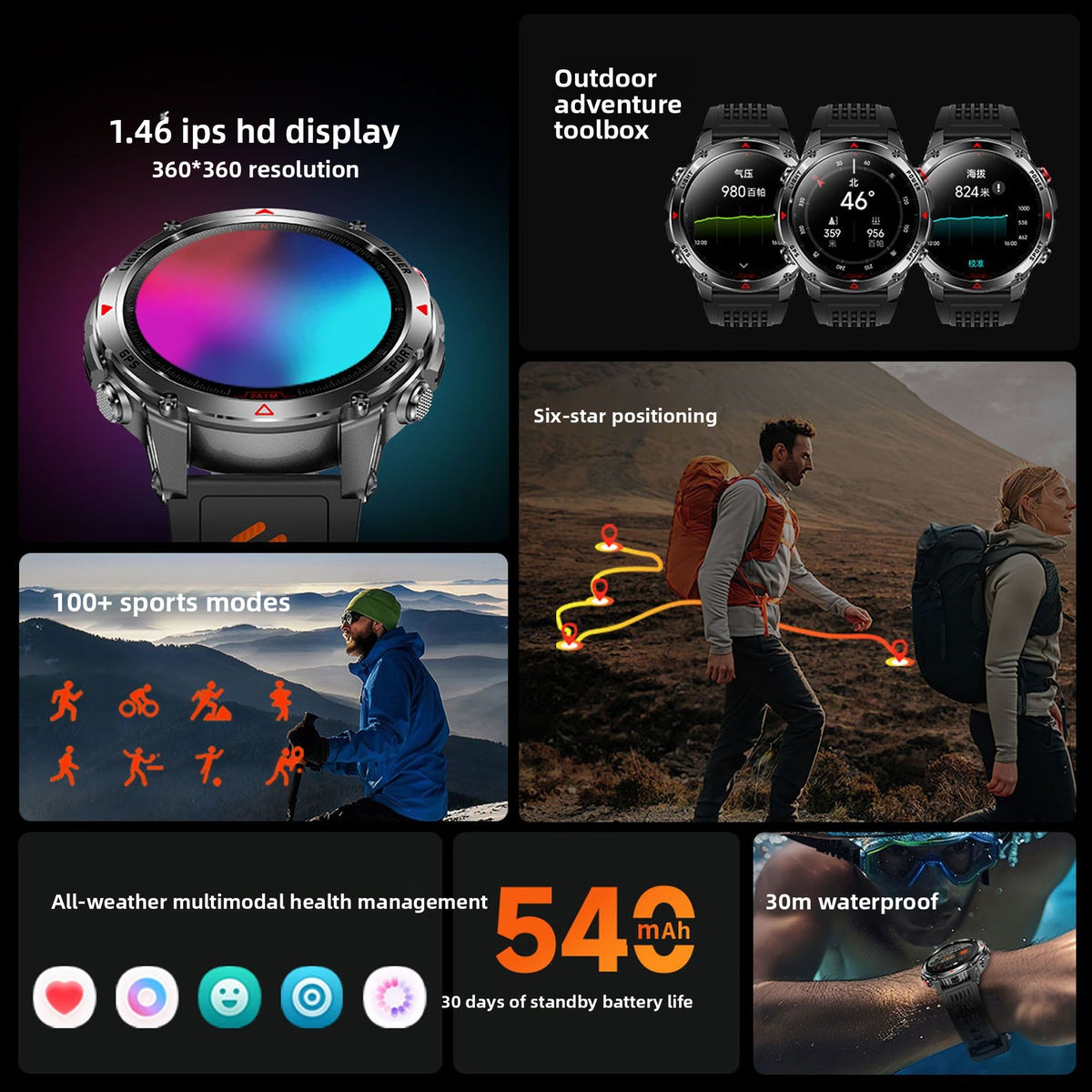 Multifunction Health Monitoring Smartwatch