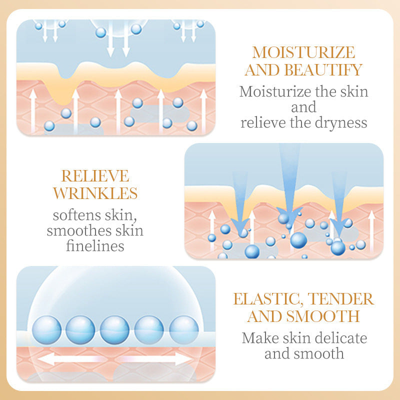 Sadoer Collagen Anti-Wrinkle Moisturizing Mask