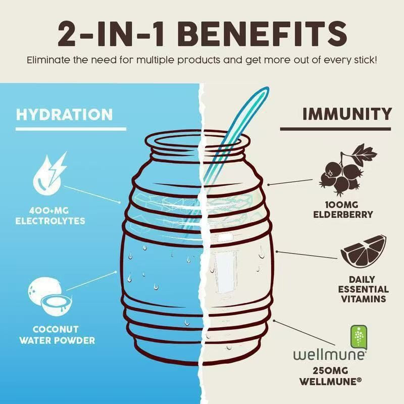 Electrolyte powder