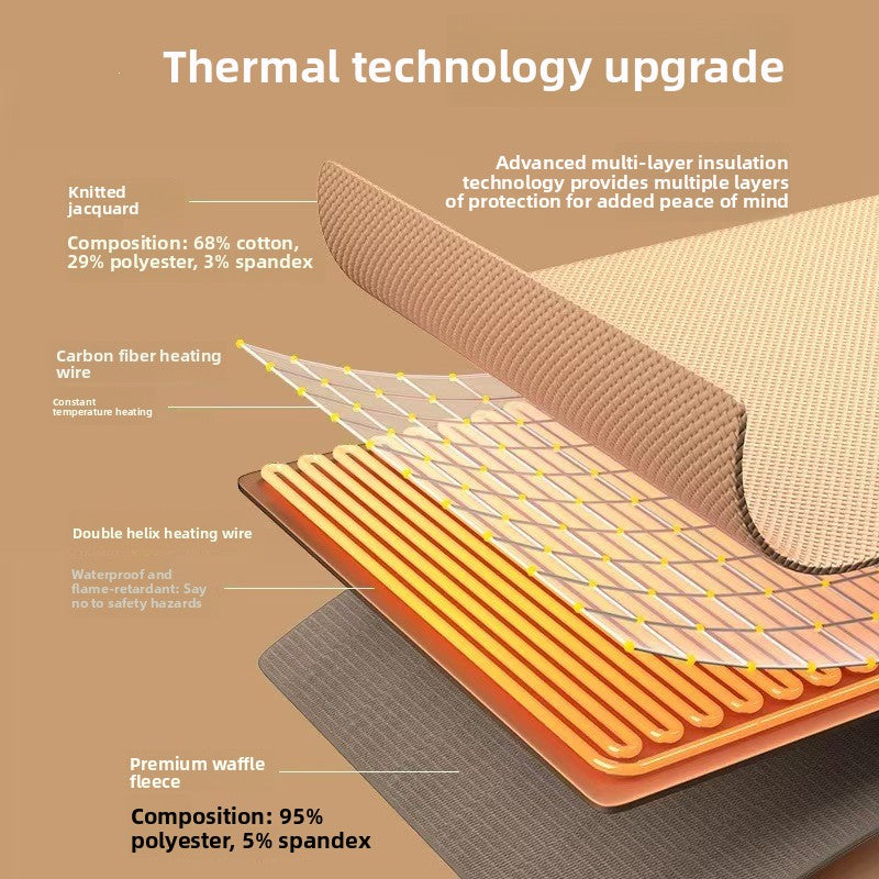 USB Graphene Heating Shawl Electric Washable Blanket