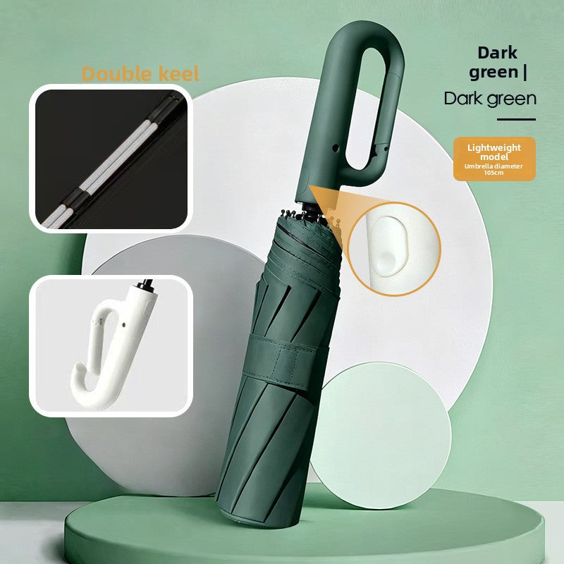 Fully Automatic Umbrella with Ring Handle