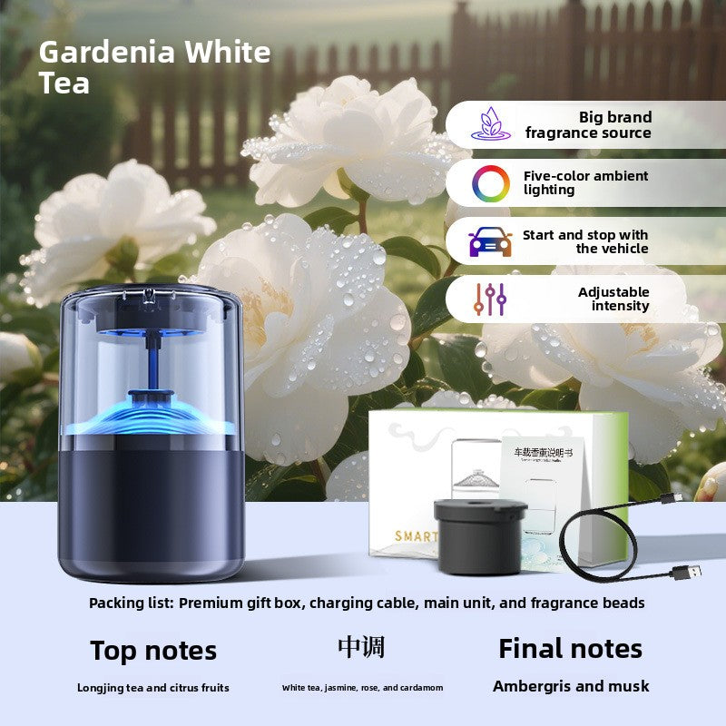 Fragrance Diffuser