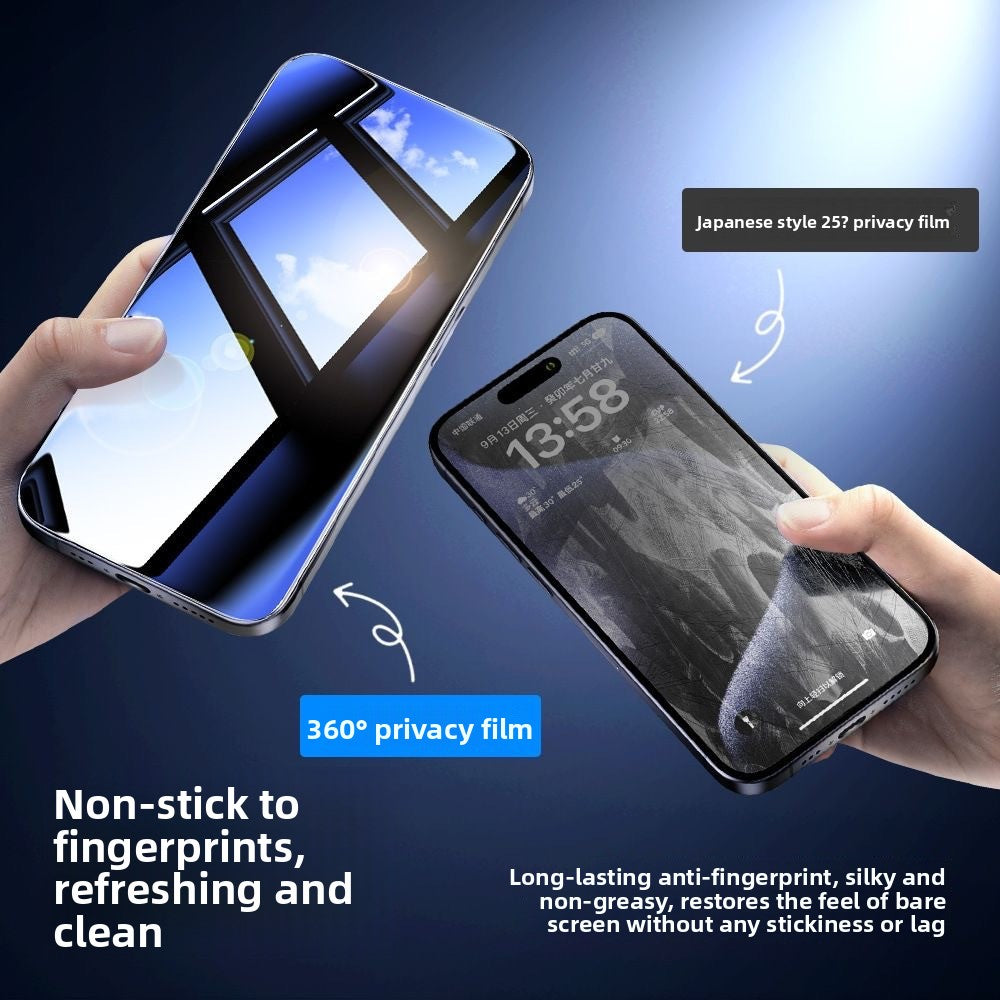 Anti-spy electroplated mobile phone film