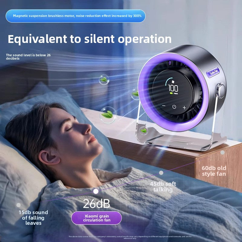 Rechargeable Desktop Circulation Fan with Digital Display