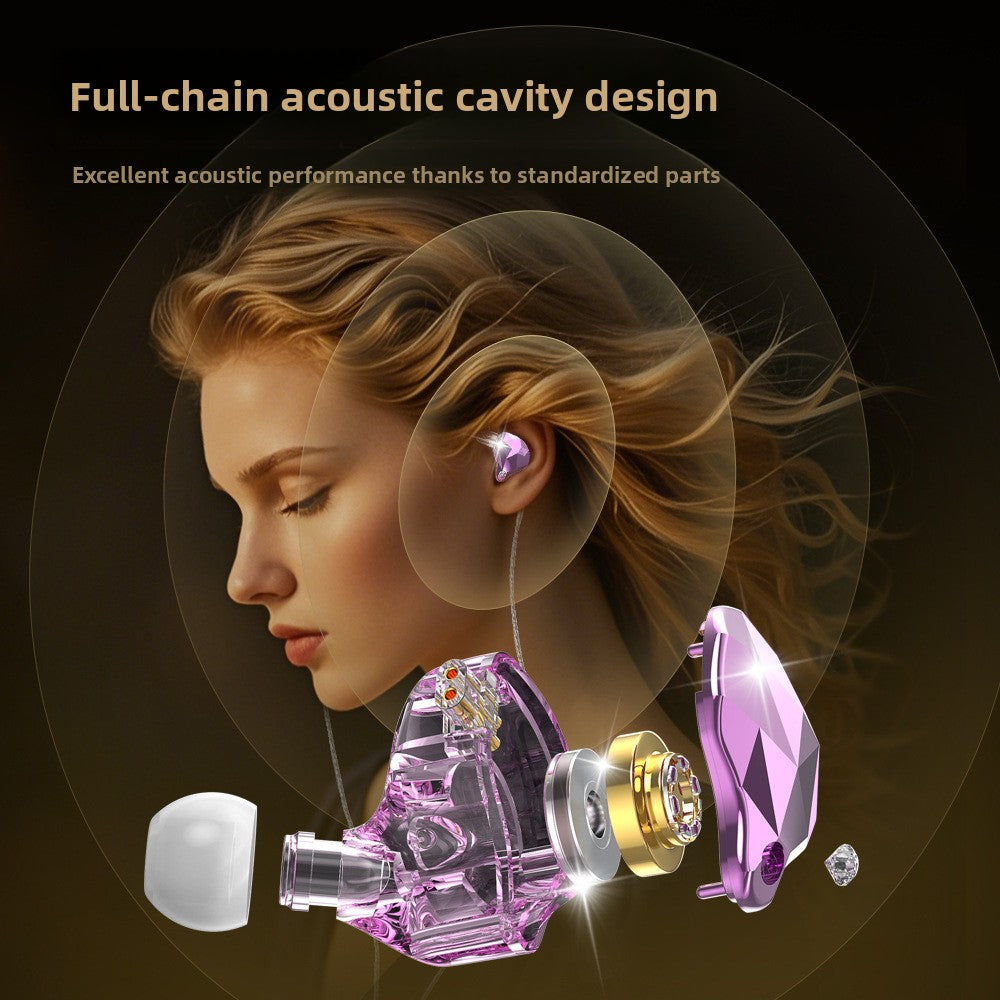 X4Pro Wired In-Ear Headphones