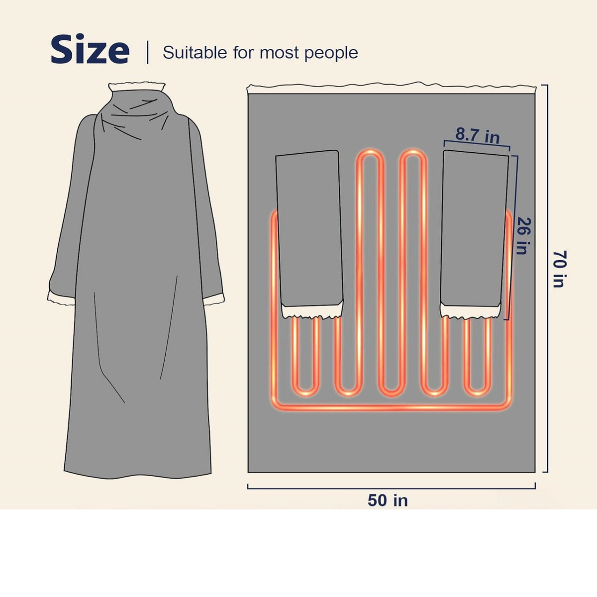 Wearable electric blanket