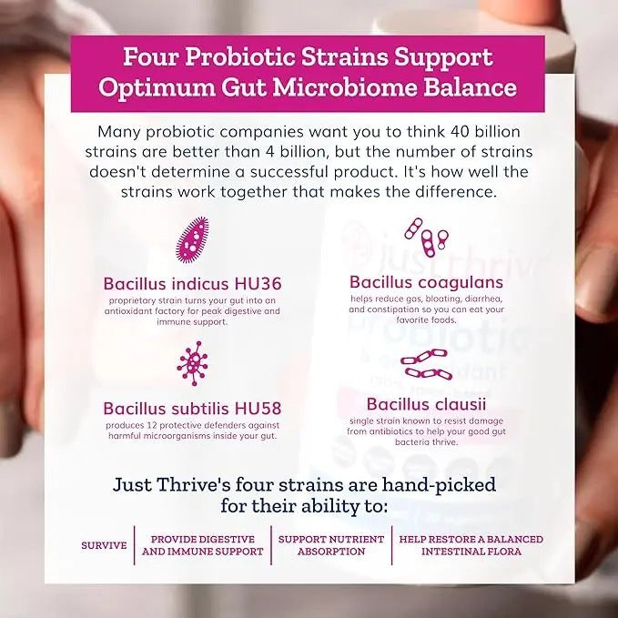 Probiotic and Antioxidant Dietary Capsules