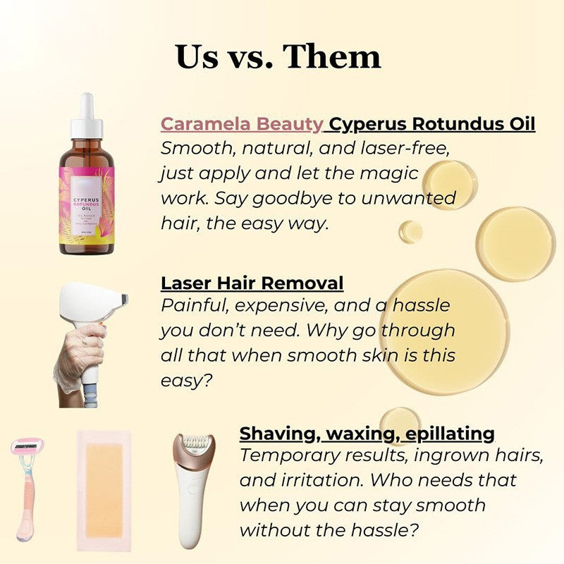 Cyperus Rotundus Hair Removal Care Essential Oil