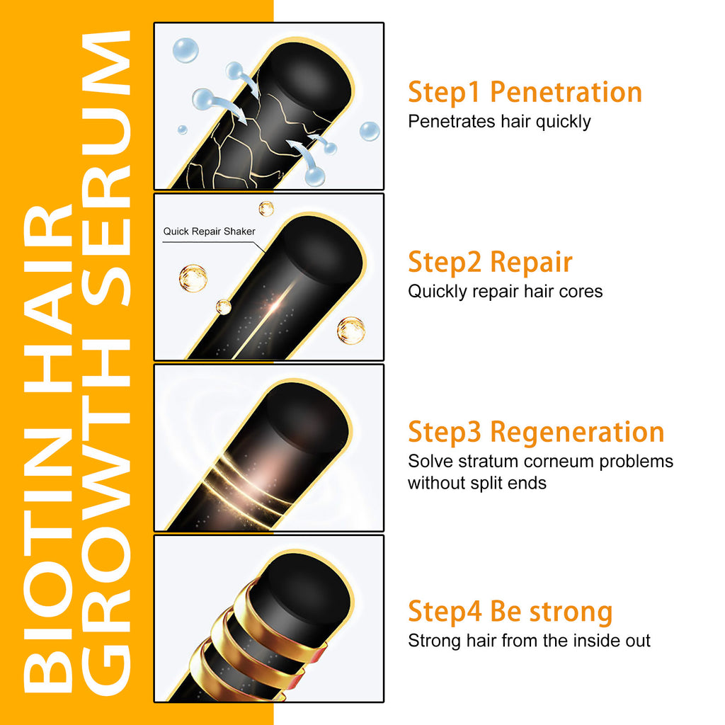 Biotin Hair Spray Moisturizing Scalp Care