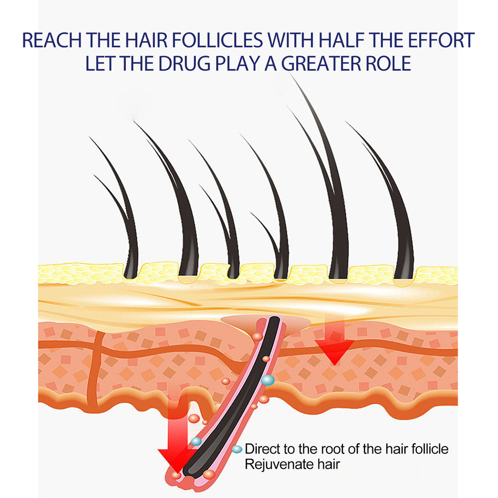 Men's Hair Thickening Foam