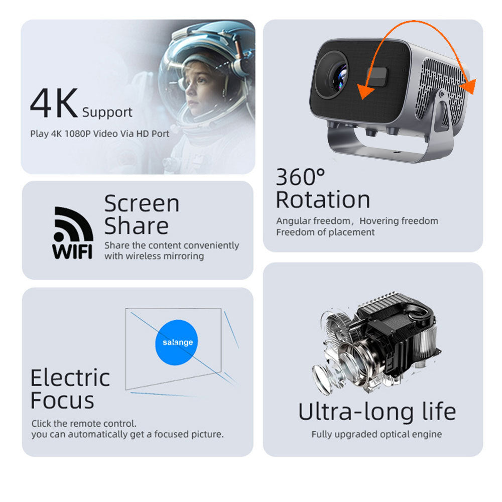A10 Portable Projector