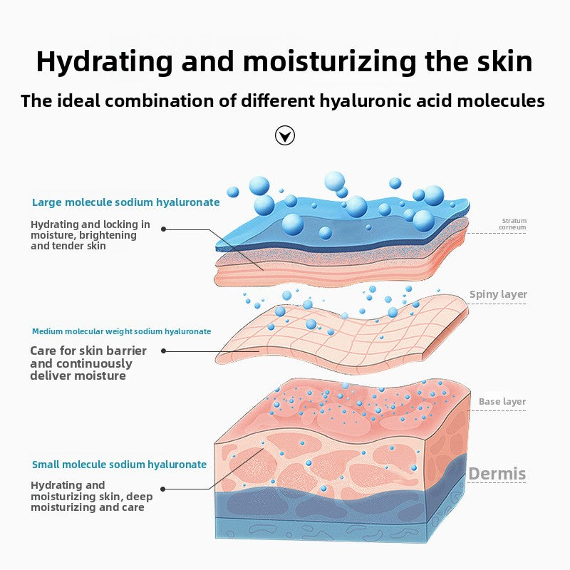 Hyaluronic Acid Moisturizing Facial Essence